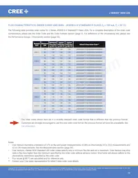 JK3030AWT-00-0000-000B0UJ465E Datasheet Page 13