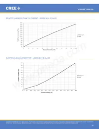 JQ5050AWT-00-0000-000C0BB450E Datenblatt Seite 18