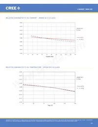 JQ5050AWT-00-0000-000C0BB450E Datenblatt Seite 19