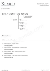 KCLP1799ST Datasheet Page 3