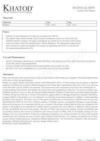 KMF1202M Datasheet Page 3