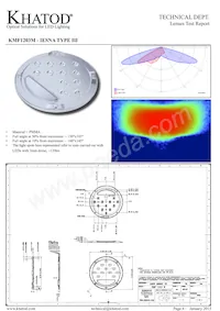 KMF1203M Datasheet Cover