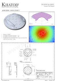 KMF1205M Datasheet Cover