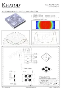 KNAC0404ASM Datasheet Copertura