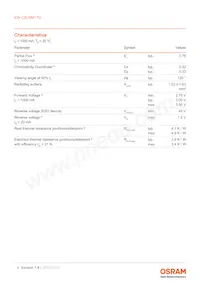 KW CSLNM1.TG-8M7N-EBVF46FCBB46-15B5-S Datasheet Pagina 4