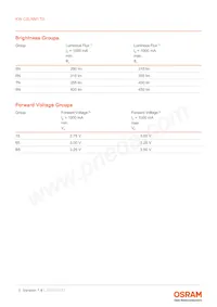 KW CSLNM1.TG-8M7N-EBVF46FCBB46-15B5-S Datasheet Page 5