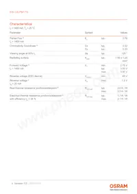 KW CSLPM1.TG-8N7P-EBVF46FCBB46-15B5-S Datasheet Page 4