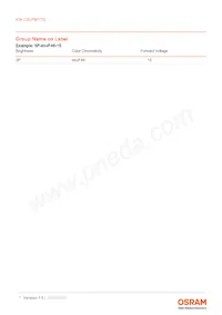 KW CSLPM1.TG-8N7P-EBVF46FCBB46-15B5-S Datasheet Pagina 7