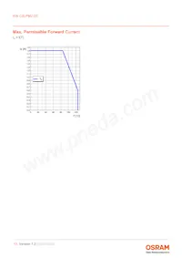 KW CSLPM2.CC-8L8M-4R9T-0-700-S Datasheet Page 13