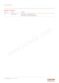 KW CSLPM2.CC-8L8M-4R9T-0-700-S Datasheet Pagina 23