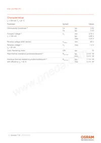 KW CSLPM2.PC-5N7N-4F8G-0-700-S 데이터 시트 페이지 3