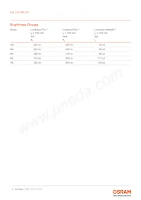 KW CSLPM2.PC-5N7N-4F8G-0-700-S Datasheet Page 4