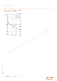 KW DCLMS1.PC-BYCX-5J7K-1-20-R18 Datenblatt Seite 12