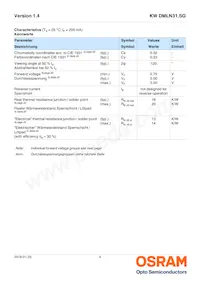 KW DMLN31.SG-6J6K-EBVF46FCBB46-1-200-R18 Datenblatt Seite 4