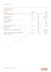 KW DMLN32.SB-7H6K-H5S7-PU-15B5-200-S Datasheet Page 4