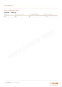 KW DMLN32.SB-7H6K-H5S7-PU-15B5-200-S Datasheet Pagina 9