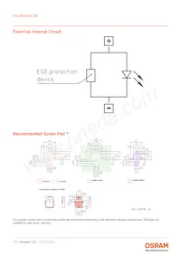 KW DMLN32.SB-7H6K-H5S7-PU-15B5-200-S Datasheet Pagina 15