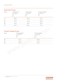 KW DMLN33.SG-7J7K-EBVFFCBB46-8E8G-200-S Datasheet Pagina 5