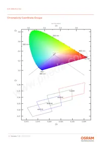 KW DMLN33.SG-7J7K-EBVFFCBB46-8E8G-200-S Datasheet Page 6