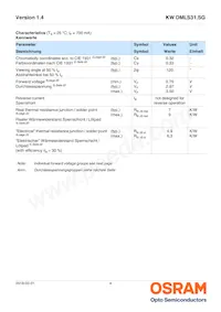 KW DMLS31.SG-MLNK-EBVF46FCBB46-1-700-R18 Datasheet Page 4