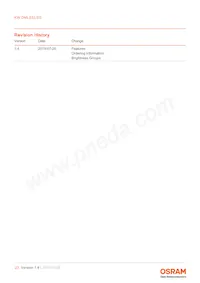 KW DMLS33.SG-Z6M7-EBVFFCBB46-8E8G-700-S Datasheet Page 23