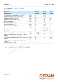 KW DPLS31.MB-7G8H-E4P7-EG-1-120-R18 Datasheet Page 4