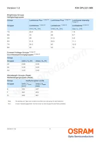 KW DPLS31.MB-7G8H-E4P7-EG-1-120-R18 데이터 시트 페이지 5