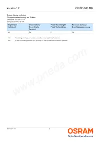 KW DPLS31.MB-7G8H-E4P7-EG-1-120-R18 Datasheet Page 9