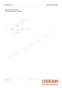 KW DPLS31.MB-7G8H-E4P7-EG-1-120-R18 Datasheet Pagina 15