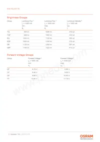 KW H3L531.TE-Z7Q6-EBVFFCBB46-DFYF數據表 頁面 5