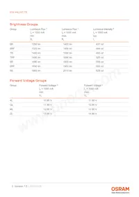 KW H4L531.TE-Z6R6-EBVFFCBB46-4LZL Datasheet Page 5