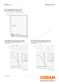 KW HJL531.TE-Z6Q7-EBVFFCBB46-DFYF Datasheet Pagina 12