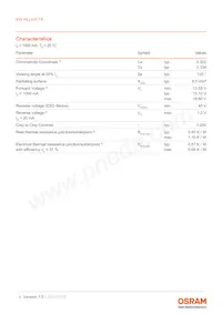 KW HLL531.TE-Z6R9-EBVFFCBB46-RS5R Datasheet Pagina 4