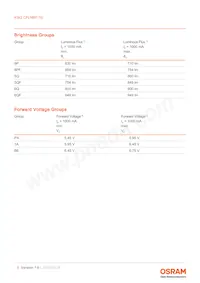 KW2 CFLNM1.TG-Z7P6-EBVFFCBB46-PAB6-A-S 데이터 시트 페이지 5