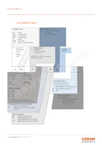 KW2 CFLNM1.TG-Z7P6-EBVFFCBB46-PAB6-A-S 데이터 시트 페이지 20