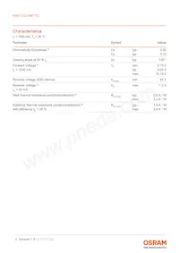 KW3 CGLNM1.TG-Z6QF6-EBVFFCBB46-DFGA Datasheet Pagina 4