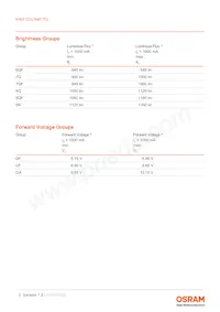 KW3 CGLNM1.TG-Z6QF6-EBVFFCBB46-DFGA Datasheet Pagina 5