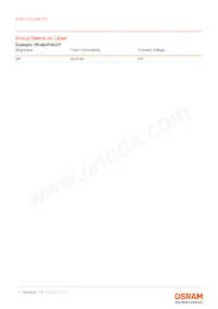 KW3 CGLNM1.TG-Z6QF6-EBVFFCBB46-DFGA Datasheet Page 7