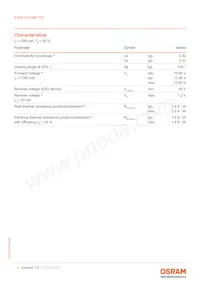 KW4 CHLNM1.TG-Z5R6-EBVFFCBB46-4LMC-A-S Datasheet Page 4