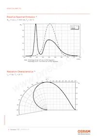 KW4 CHLNM1.TG-Z5R6-EBVFFCBB46-4LMC-A-S Datenblatt Seite 8