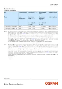 LCW G5GP-FYGY-5R8T-0-100-R18-Z 데이터 시트 페이지 2