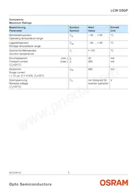 LCW G5GP-FYGY-5R8T-0-100-R18-Z Datasheet Page 3