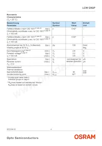 LCW G5GP-FYGY-5R8T-0-100-R18-Z 데이터 시트 페이지 4