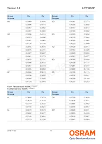 LCW G6CP-DAFA-4R9T-Z Datenblatt Seite 10