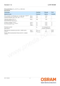 LCW W5SM-JYKZ-4J8K-0-350-R18-Z Datasheet Page 4