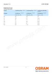 LCW W5SM-JYKZ-4J8K-0-350-R18-Z Datasheet Page 5
