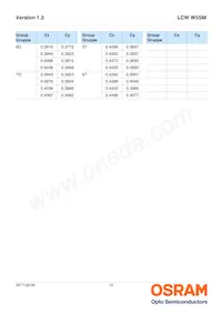 LCW W5SM-JYKZ-4J8K-0-350-R18-Z Datasheet Page 10
