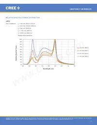 LMH020-HS00-0000-0000061 Datasheet Page 7