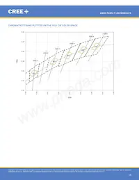 LMH020-HS00-0000-0000061 Datasheet Page 18