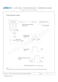 LTDL-TA25B-T Datasheet Page 4